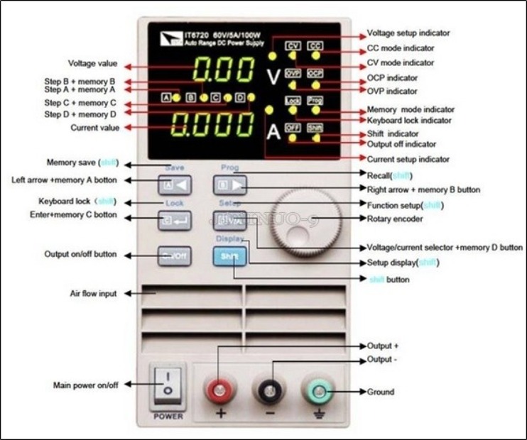 New Itech IT6720 Programmable  - Programmable Dc Power Supply 60V 5A recension och pris