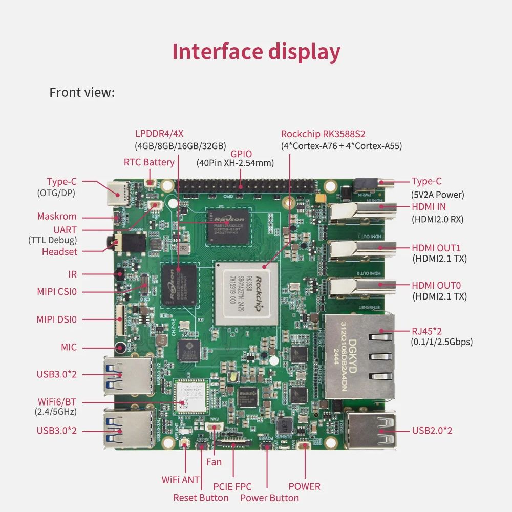 for Orange Pi 5 Plus 16GB/8GB/ - Orange Pi 5 Plus 16Gb recension och pris