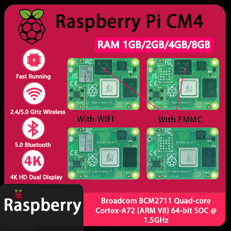 Raspberry Pi CM4 1GB/2GB/4GB/8 - Raspberry Pi Compute Module 4 8Gb 32Gb recension och pris